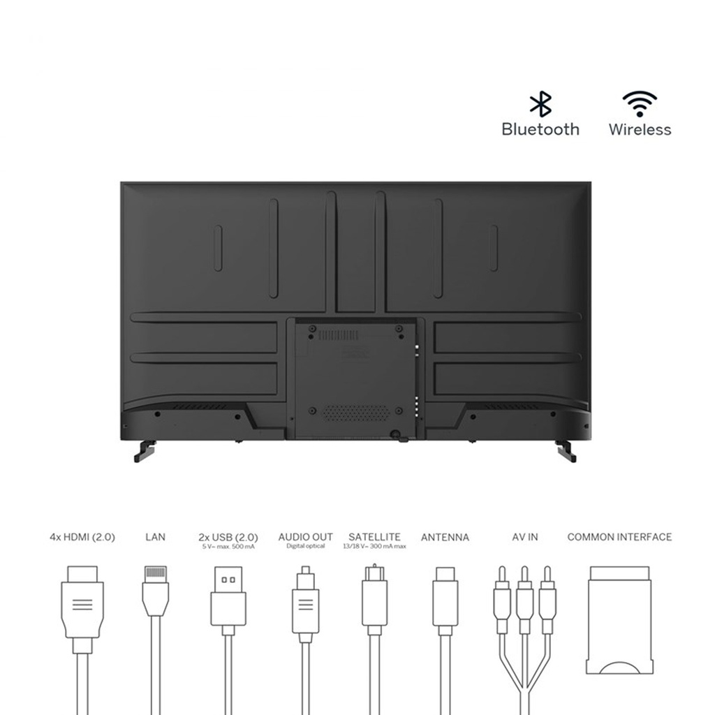 TV 50 50UA5S13 UHD ANDROID TV